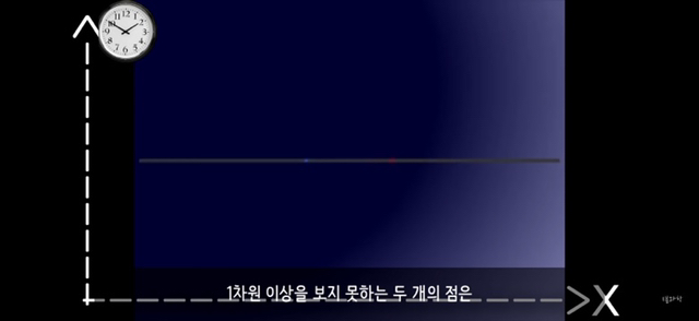 아 존나 재밌는데 한번만 봐봐 니 운명이 이미 정해져 있다는 과학적 이유 (개소름주의) | 인스티즈