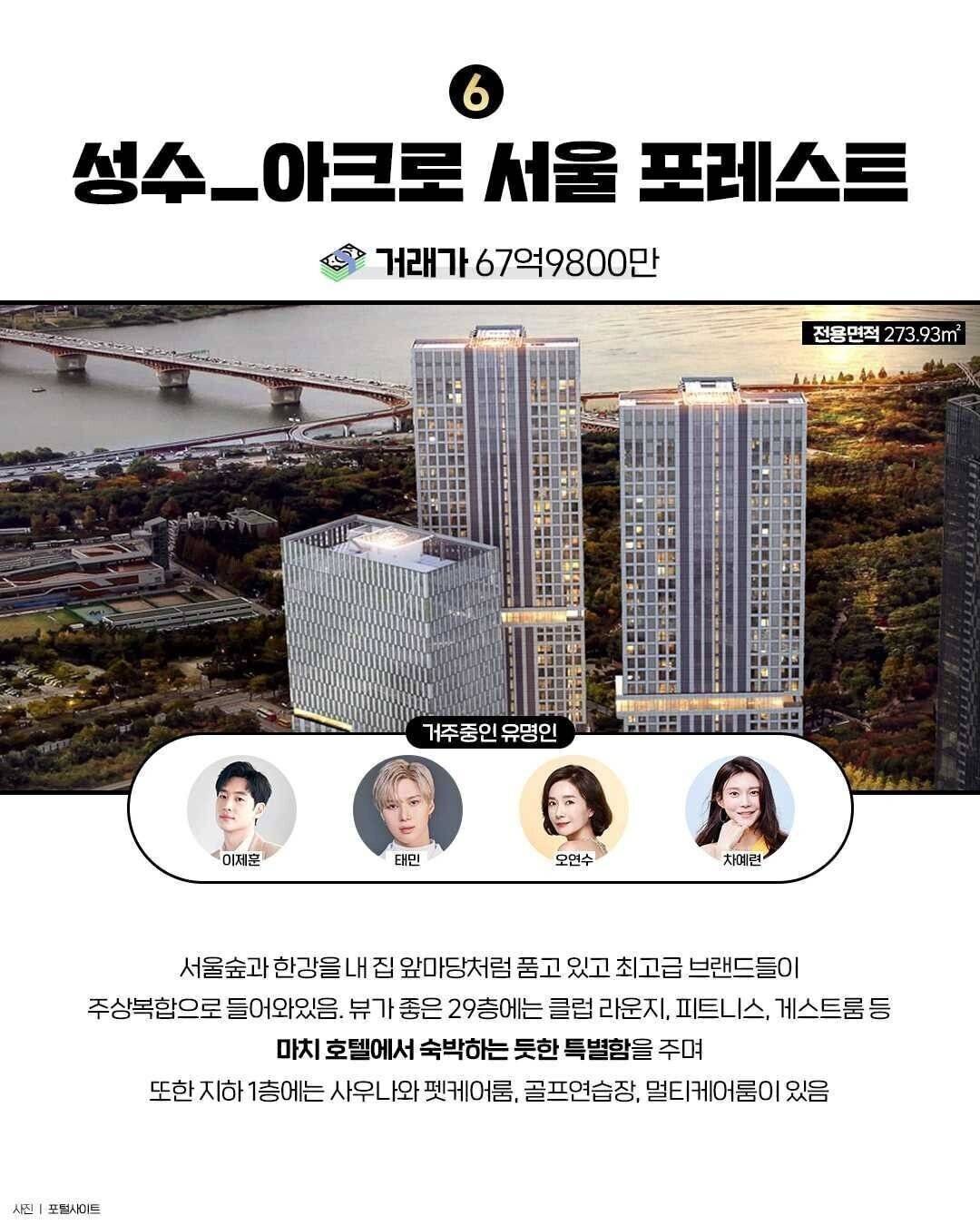 한국에서 가장 비싸다는 아파트 TOP 6 수준 | 인스티즈