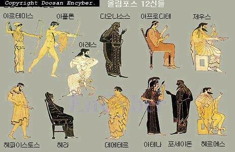 초등학생도 이해하는 서양철학사 | 인스티즈