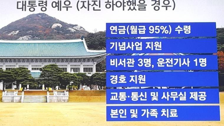 대통령이 스스로 물러났을시 받을 수 있는 대우 | 인스티즈