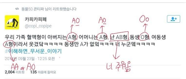 이해하면 무서운 이야기 | 인스티즈