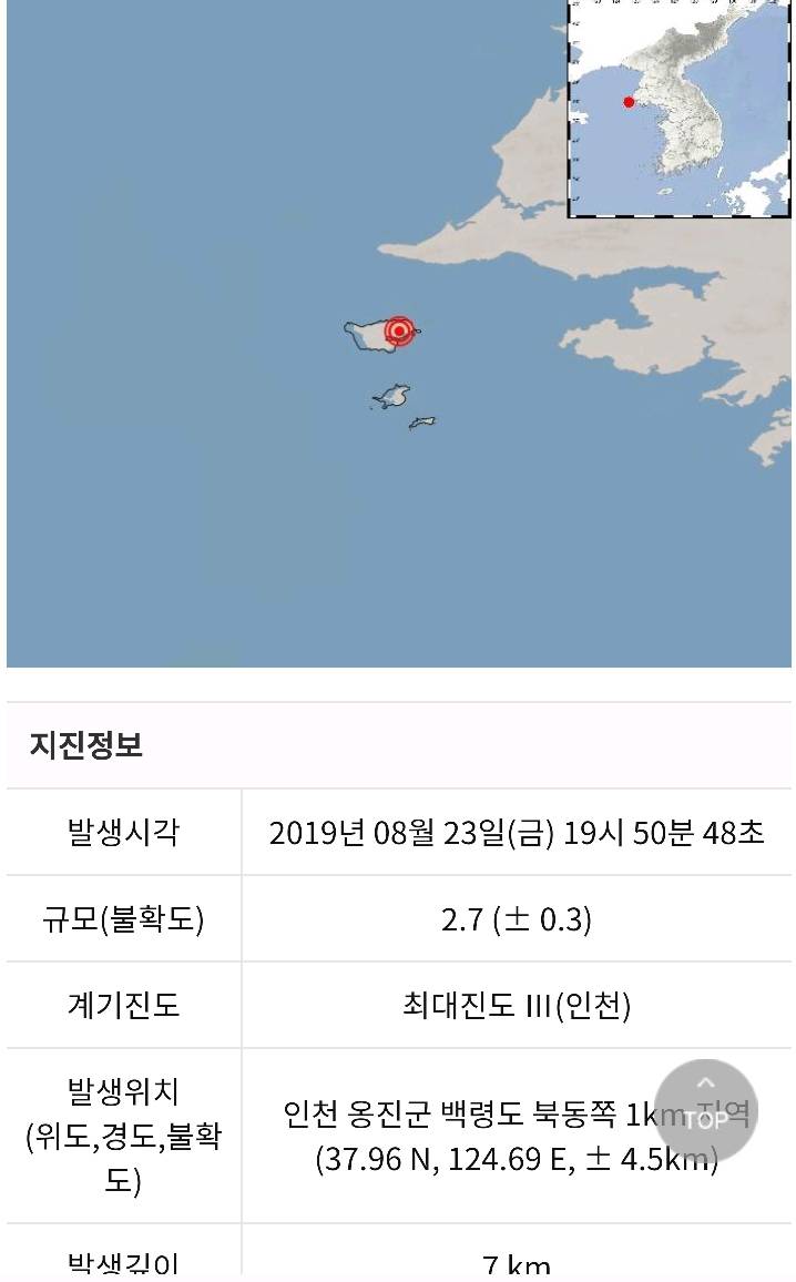 [속보] 인천 옹진군 백령도 북동쪽 1km 규모 2.7 지진발생 | 인스티즈