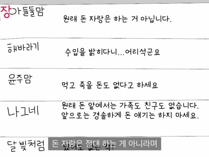 인생꿀팁...내가 버는 찐 수익을 가족에게도 공개하면 안되는 이유.jpg | 인스티즈