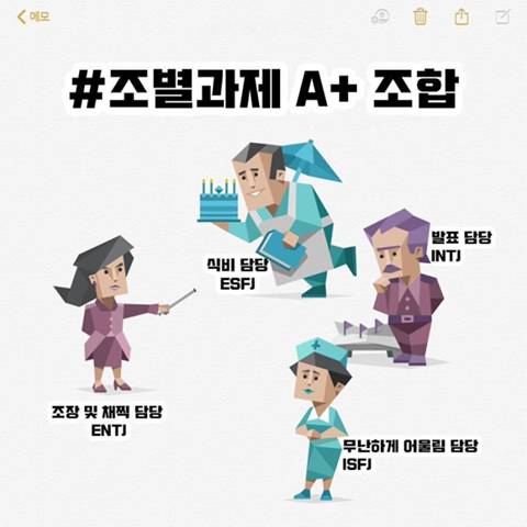 MBTI 조합 모음ㅋㅋㅋㅋㅋㅋㅋㅋㅋ | 인스티즈