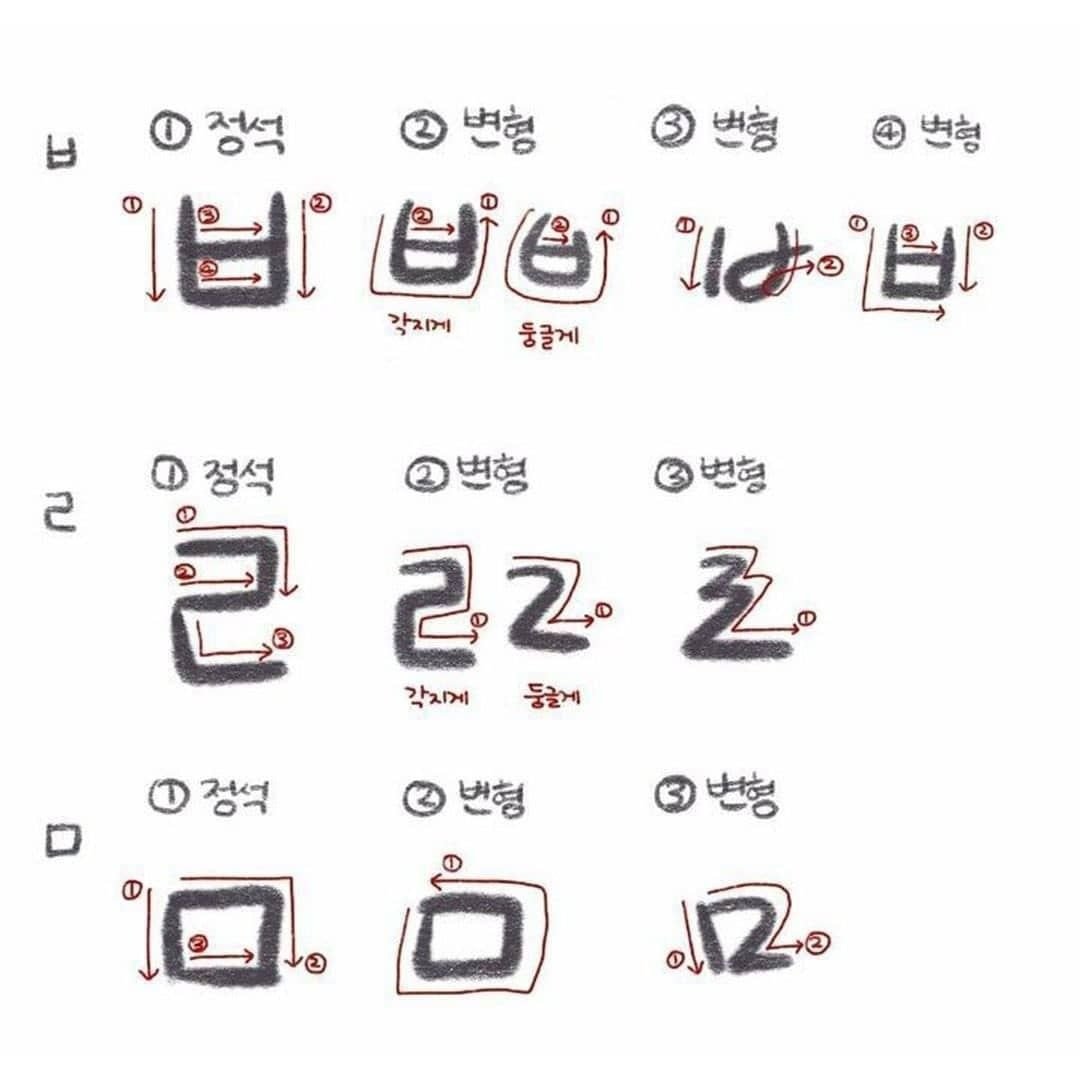 사람마다 갈리는 ㅂㄹㅁ 쓰는 방법 | 인스티즈