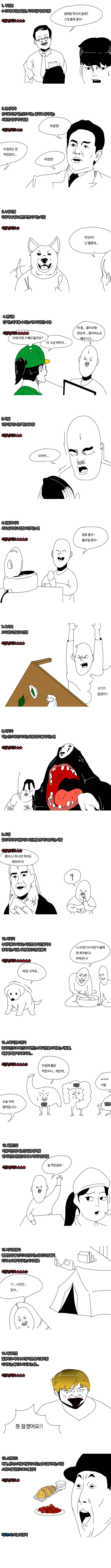 사람들의 식성 유형 15가지.jpg | 인스티즈