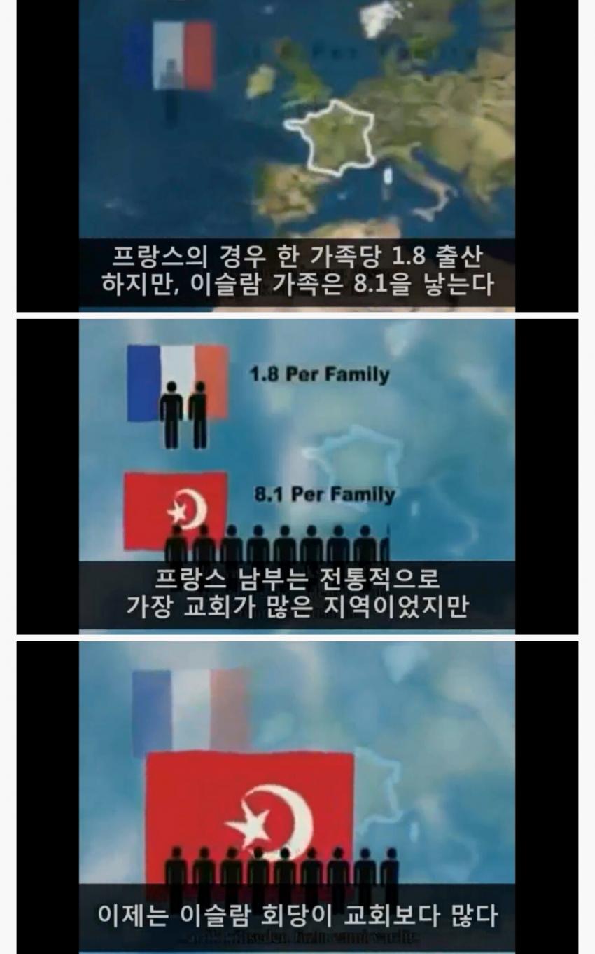 곧 이슬람 국가가 될 프랑스 | 인스티즈