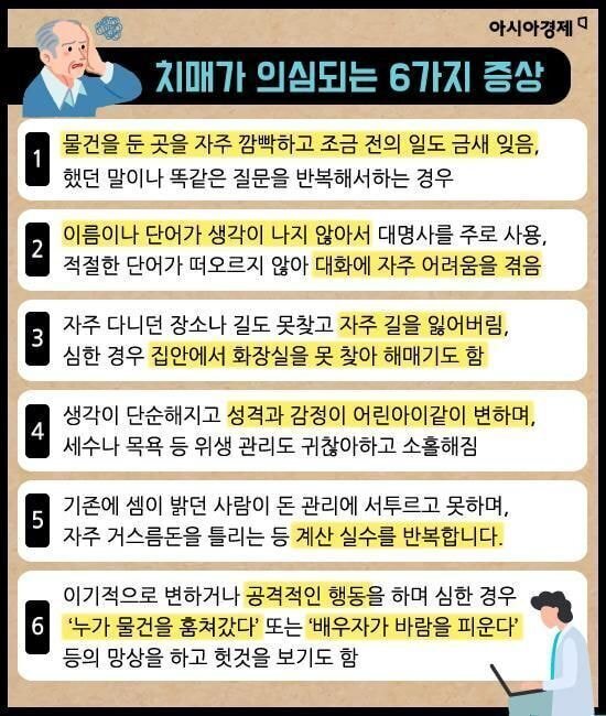 치매가 의심되는 6가지 증상 | 인스티즈