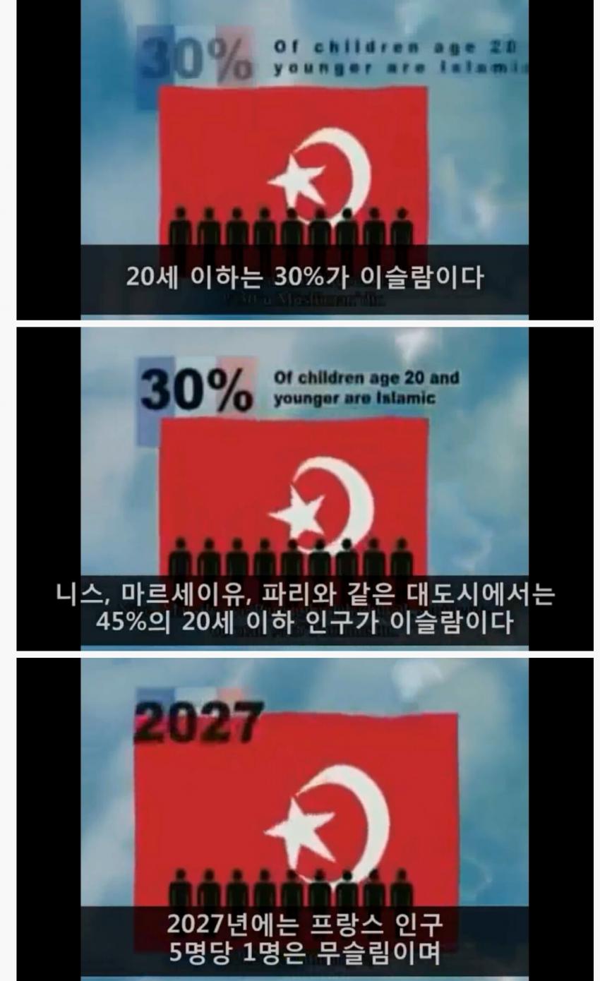 곧 이슬람 국가가 될 프랑스 | 인스티즈