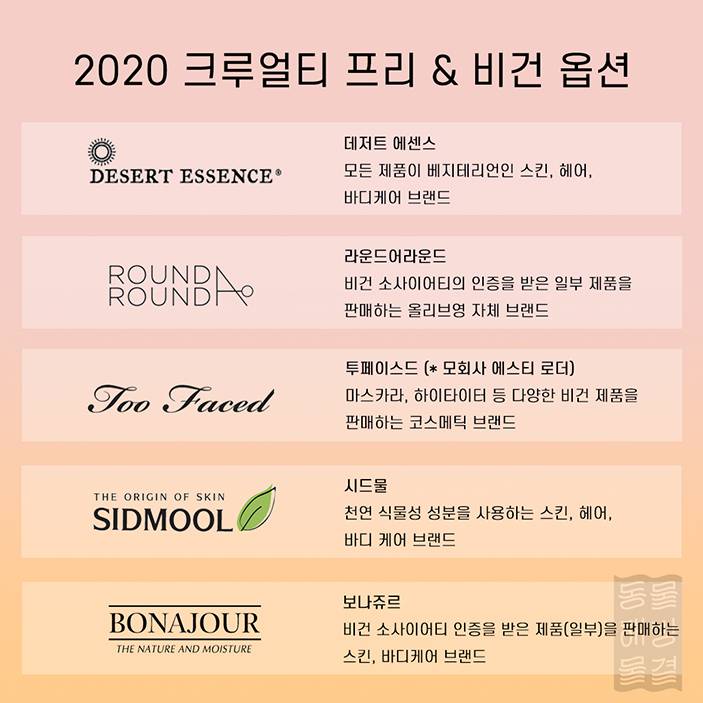 동물실험 안하는 브랜드 & 하는 브랜드 정리 | 인스티즈