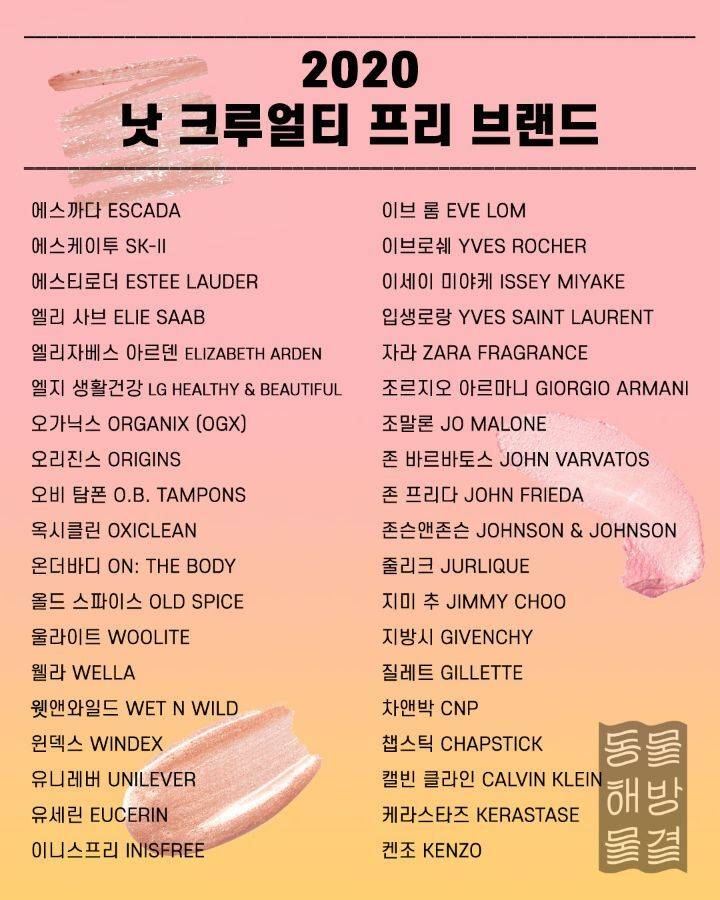 동물실험 안하는 브랜드 & 하는 브랜드 정리 | 인스티즈