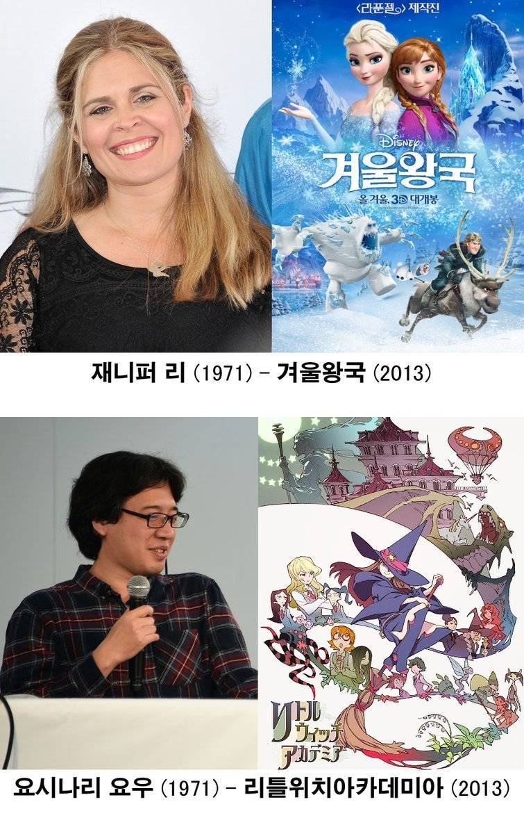 애니메이션 감독들이 40대 초반에 이룬 업적들 | 인스티즈