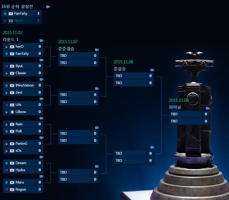 [스타2] WCS 글로벌 파이널 일정.jpg | 인스티즈
