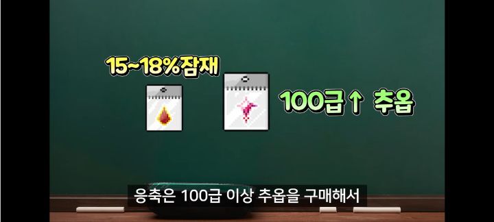 메이플스토리 메린이부터 검마 격수까지 자세한 템세팅 스펙업 가이드 | 인스티즈