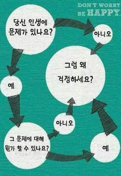 힘 나는 글 | 인스티즈