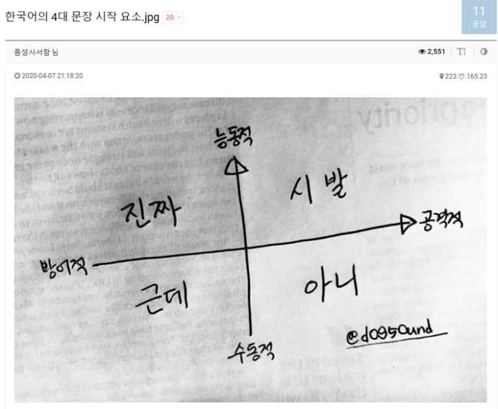 한국어 문장시작 4대요소.jpg | 인스티즈