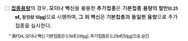 추가접종시 모더나는 기존용량의 절반/ 화이자 얀센은 기존용량과 동일 | 인스티즈