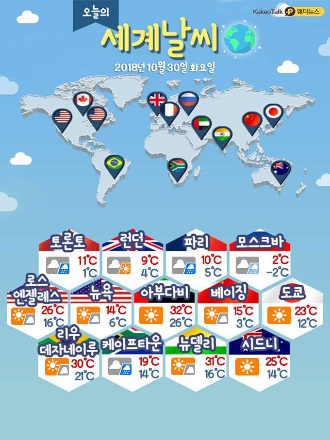 10.30.화.오늘의 날씨 | 인스티즈