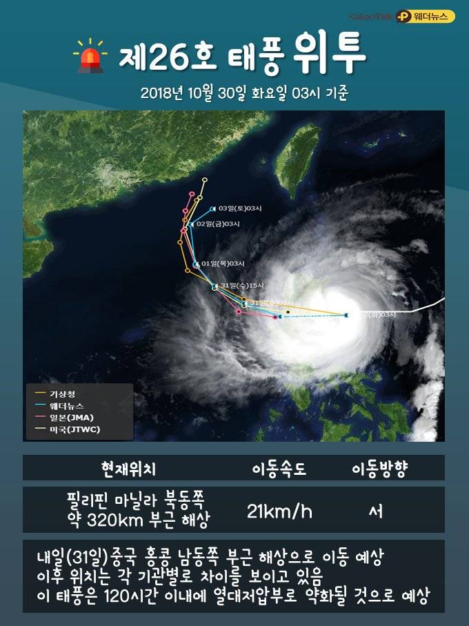 10.30.화.오늘의 날씨 | 인스티즈