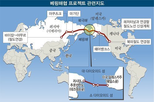 일본해-동해 문제로 국제수로기구에 따질시 벌어지는 일.txt | 인스티즈