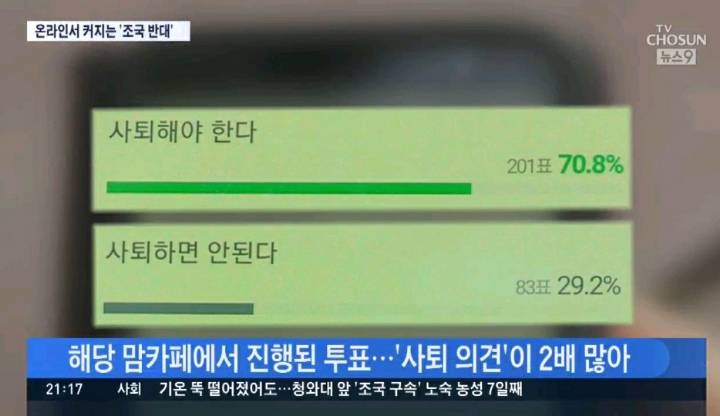 나경원ㆍTV조선ㆍ채널A,"친문 성향 맘카페들이 문재인과 조국에게 돌아섰다" | 인스티즈