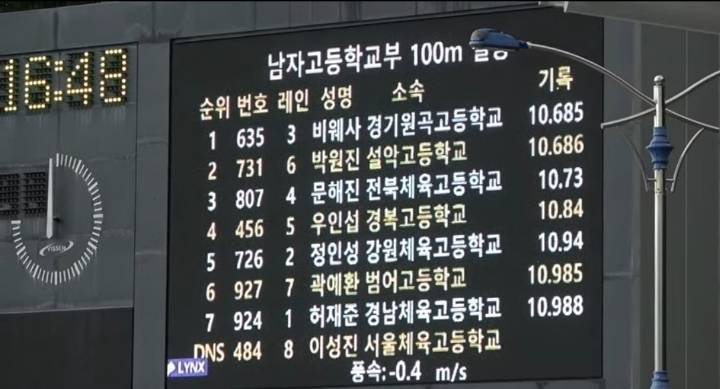 추계전국 중.고. 육상대회 100m(남자 고등부. 1학년부) | 인스티즈