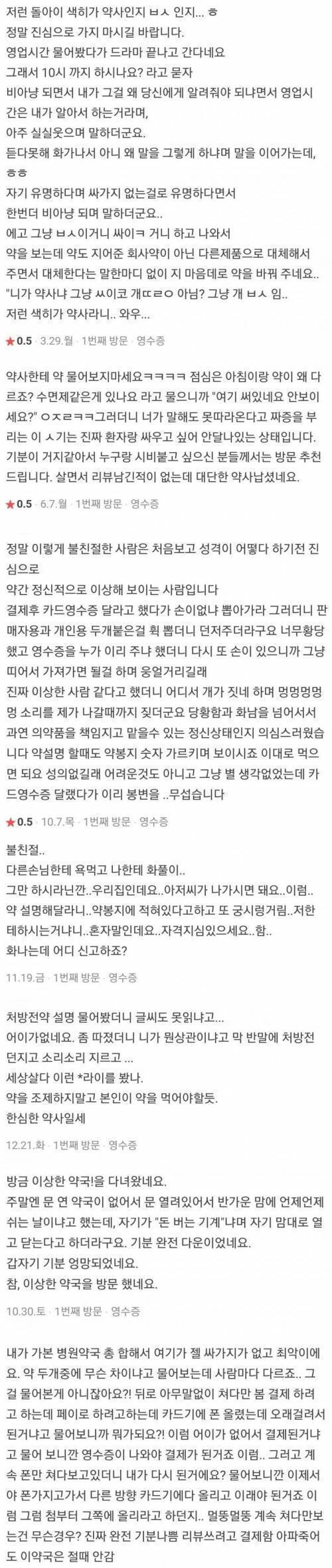 불친절로 유명한 약국 리뷰 | 인스티즈