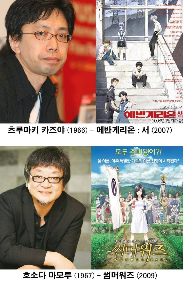 애니메이션 감독들이 40대 초반에 이룬 업적들 | 인스티즈