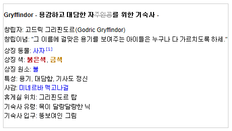 해리포터 기숙사 평 받으면 빼박 일꺼 같은 '아이돌' 모음ㅋㅋㅋ | 인스티즈