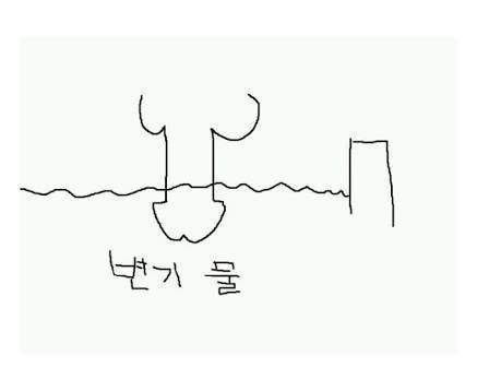 여자들은 모르는 남자들의 아침 | 인스티즈