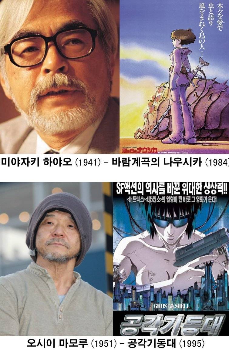 애니메이션 감독들이 40대 초반에 이룬 업적들 | 인스티즈