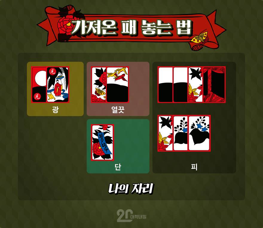 고스톱 알못을 위한 고스톱의 정석 | 인스티즈