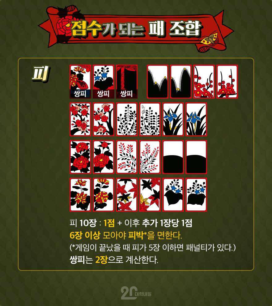 고스톱 알못을 위한 고스톱의 정석 | 인스티즈