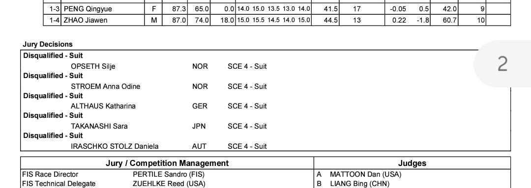 한국처럼 난리난 독일, 일본 (스키점프) | 인스티즈