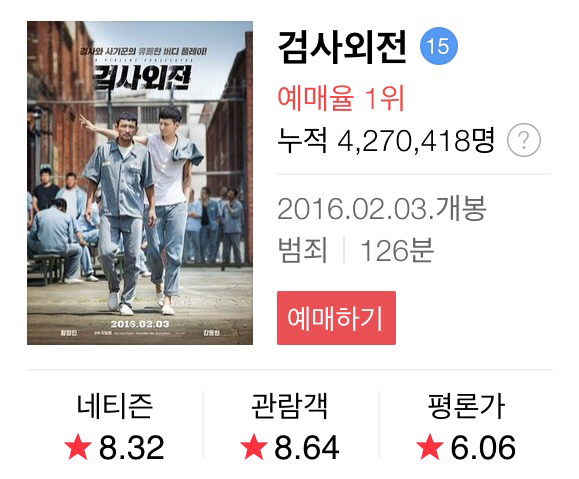 검사외전 흥행추이.JPG | 인스티즈