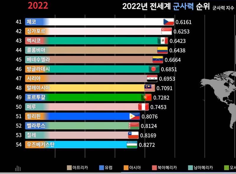 2022년 전세계 군사력 순위 | 인스티즈