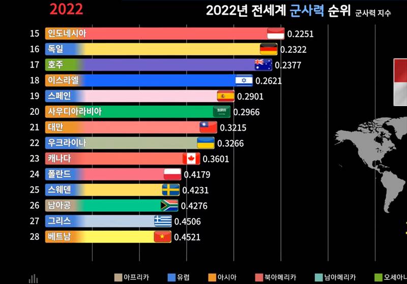 2022년 전세계 군사력 순위 | 인스티즈