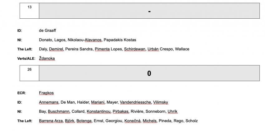 EU, 러시아 우크라이나 침공 규탄 결의안 투표결과 | 인스티즈