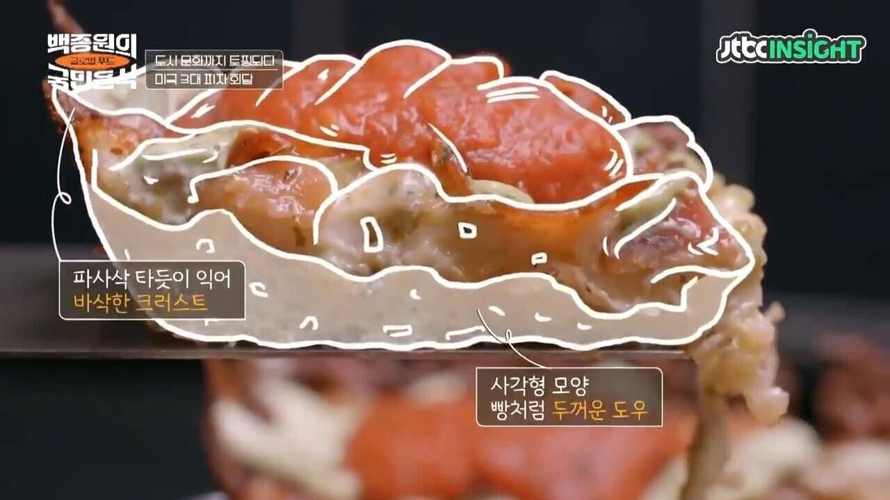 미국의 지역별 피자 스타일 (뉴욕, 시카고, 디트로이트)[스크랩] 이 영상을 보기 전에는 보호필름, 강화유리 사지마세요(어그로아님, 광고 아님) | 인스티즈