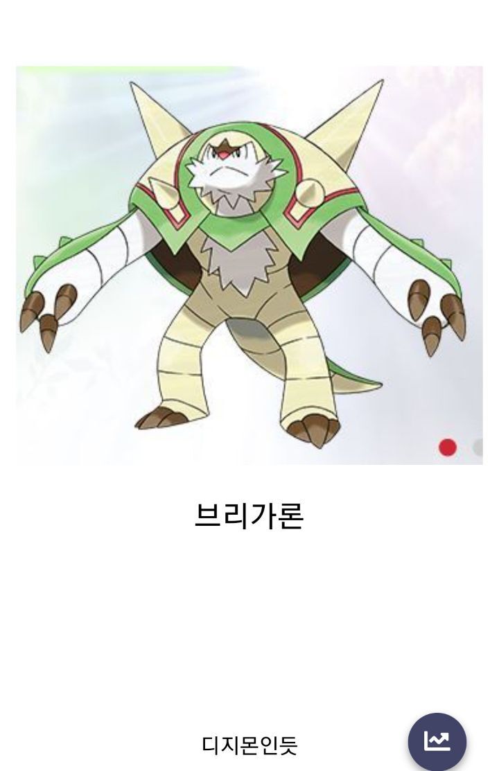 진화하면 역변하는 포켓몬들 | 인스티즈