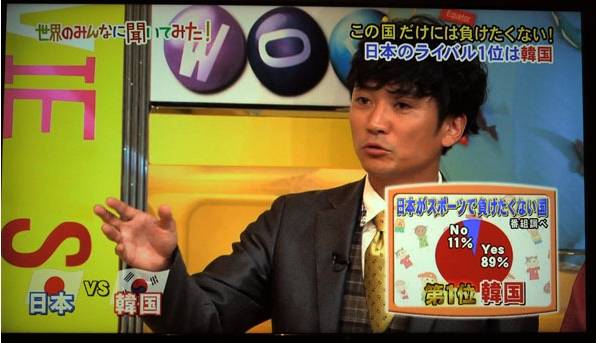 열도가 가장 라이벌로 생각하는 나라 | 인스티즈