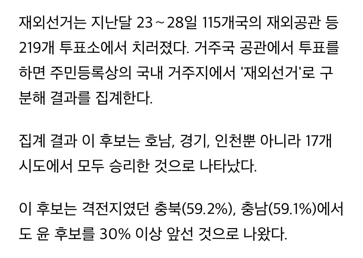 이재명, 재외동포 선거서는 윤석열 이겼다…54.8% vs 32.9% | 인스티즈