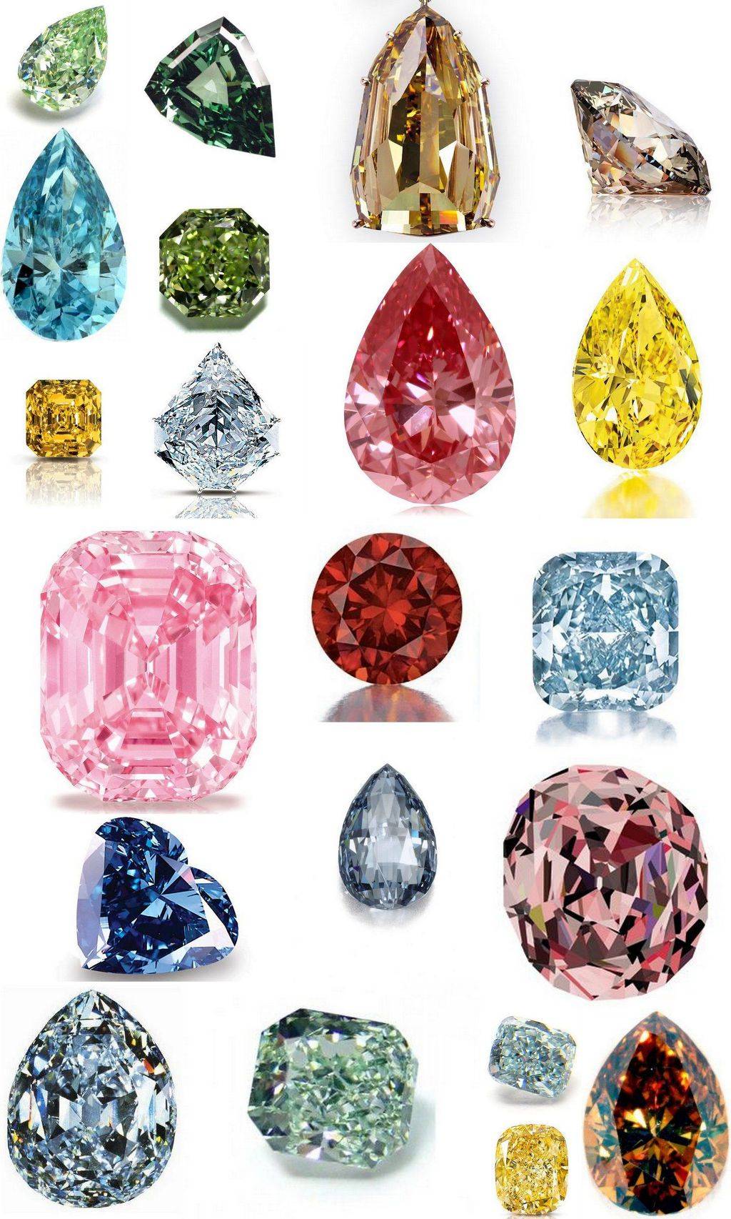 Tiffany&co를 다이아몬드의 왕으로 만들어준 다이아몬드 | 인스티즈