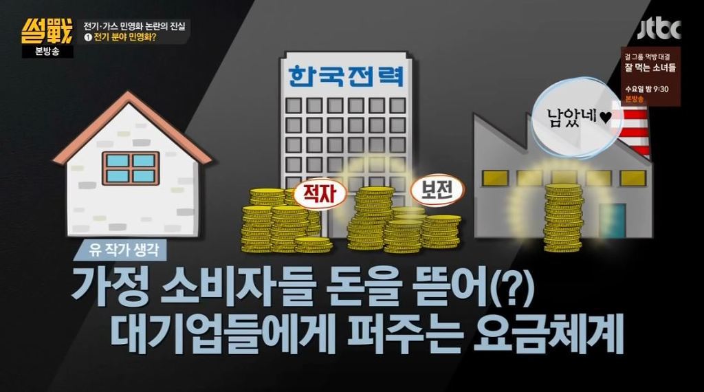 국민들 돈은 뜯어가면서 대기업들 돈은 소중해서 못걷는 나라 | 인스티즈