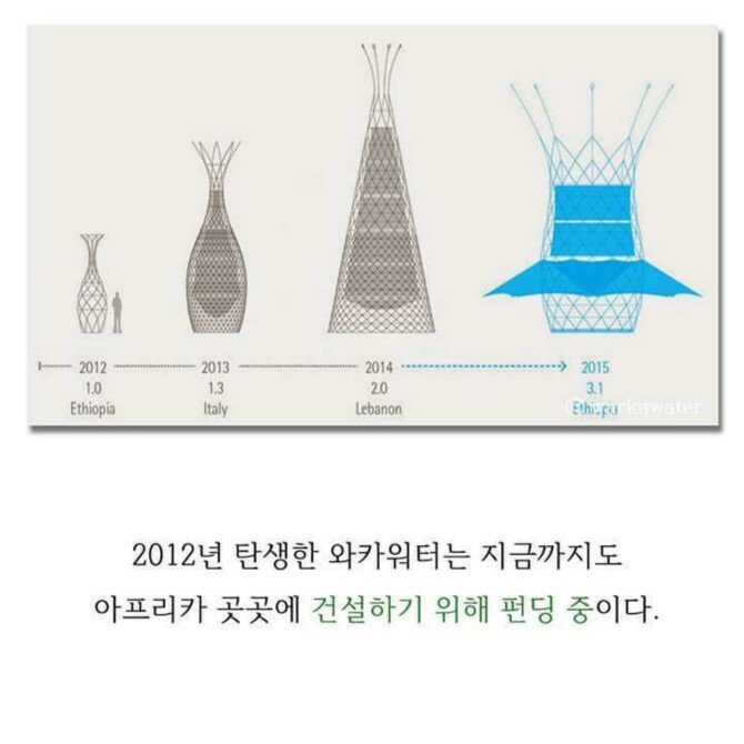 생명을 살리는 건축 기술 | 인스티즈
