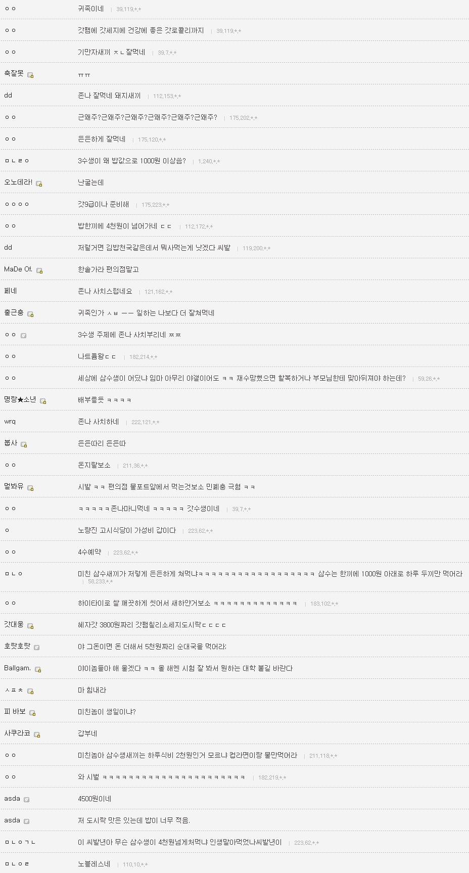 3수생의 저녁식사.jpg | 인스티즈