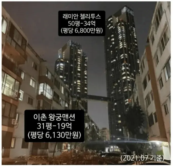 서울의 빈부 격차를 보여주는 사진.jpg | 인스티즈