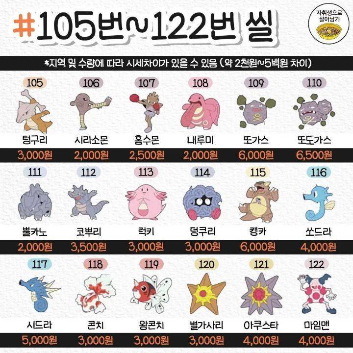 포켓몬 띠부씰 시세정리표.jpg | 인스티즈