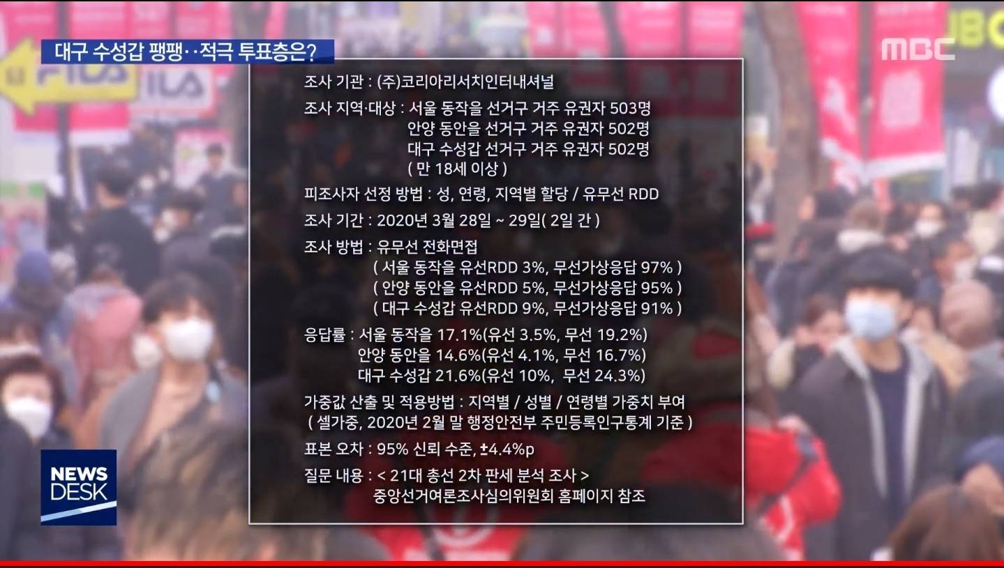 [MBC] 서울 동작을: 이수진 우세/경기 안양 동안을: 이재정 우세/대구 수성갑: 주호영 vs 김부겸 접전 | 인스티즈