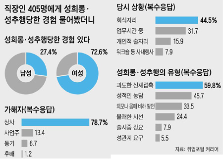 여자들만 사는 곳이 있다면? | 인스티즈